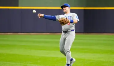 Cubs linked to signing 49-HR third baseman in free agency, raising Matt Shaw questions image