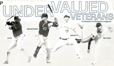 Four Undervalued Veterans to Acquire in Dynasty Leagues
