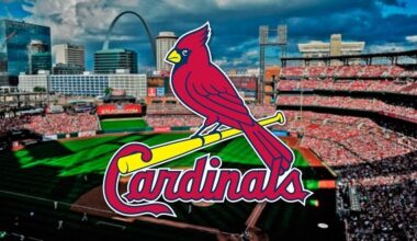 Cardinals claim right hander Zak Kent off waivers