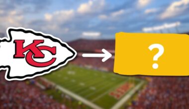 Full timeline of Chiefs and Royals stadium negotiations from 2022 to now