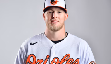 Red Sox acquire pitcher Ryan Watson in Rule 5 trade with Giants