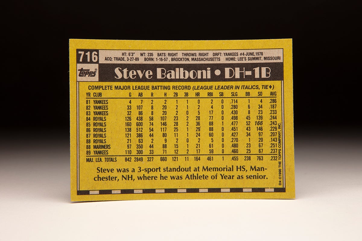 Back of 1990 Topps Steve Balboni card