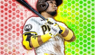 Why the Twins Didn't Sign Luis Arraez - Twins