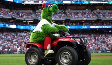 How Does it Stack Up?Have y