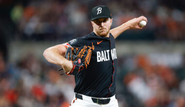 How much of Rogers' 2025 is sustainable?