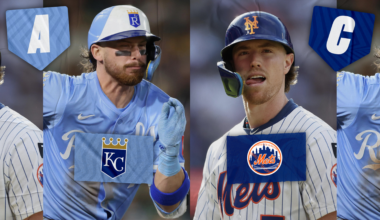 Grading Every MLB Team's 2019 Draft Haul 6 Years Later