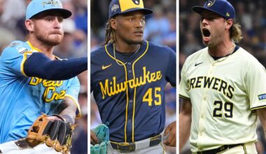 Top 25 Milwaukee Brewers Player Assets of 2026: 11-15 - Brewers