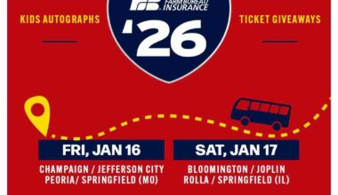 St. Louis Cardinals Caravan returns to Jonesboro Jan. 19