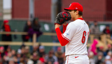 2026 Cincinnati Reds #5 Prospect: Chase Petty - RHP