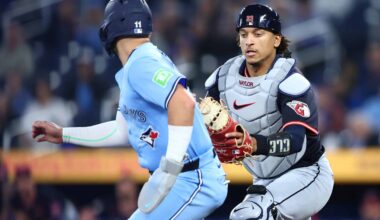 Blue Jays Sign Former Guardians Prospect