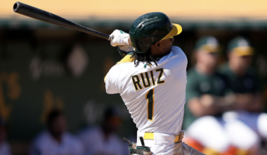 How could the Marlins utilize Esteury Ruiz? - Marlins