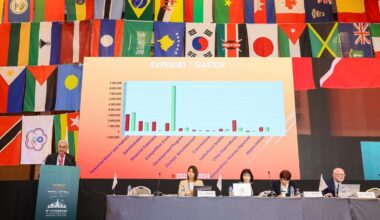 2025 Year in Review: WBSC Development strategy drives growth worldwide