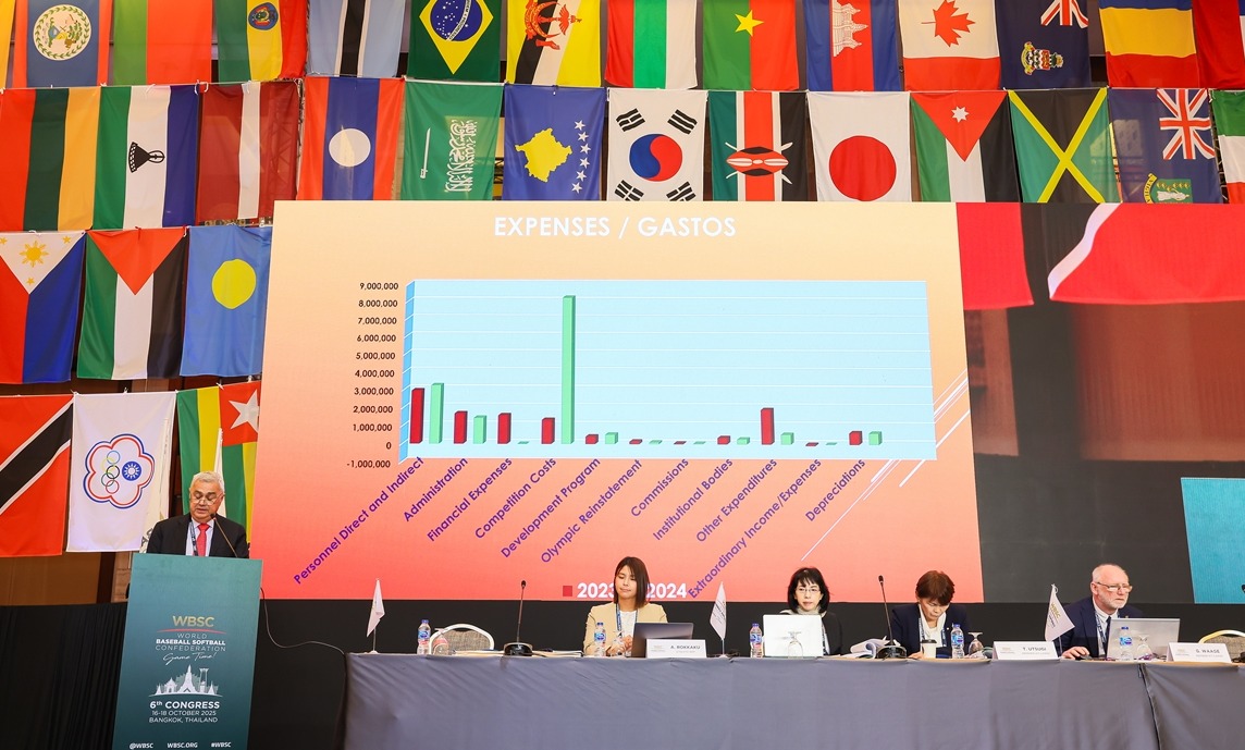 2025 Year in Review: WBSC Development strategy drives growth worldwide