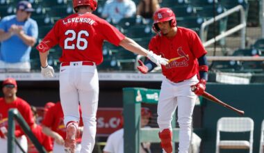 St. Louis Cardinals’ Prospects to Watch for in 2026, v2