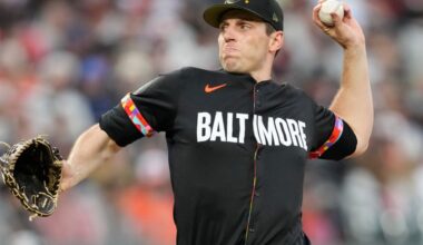 Former Orioles ace John Means continues to have rough luck