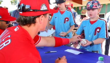 Phillies news: Aidan Miller, NL East, Munetaka Murakami