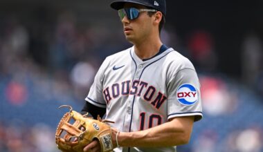 2025 Astros Farm System Position Series: Third Base