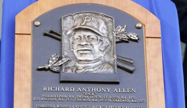 Today in Chicago White Sox History: December 8