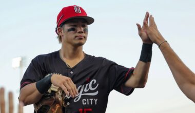 2026 South Side Sox Prospect Vote: Round 24