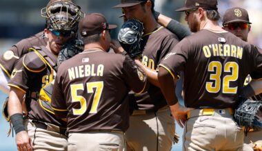 Padres Reacts Survey Results: Small number of San Diego fans think Yu Darvish will return to the mound