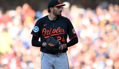 Could the Baltimore Orioles get the 2024 version of Zach Eflin in 2026?