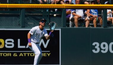 Colorado Rockies player reviews: Beck became the Rockies left fielder in 2025