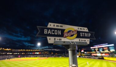 Who is your favorite non-top five prospect in the Phillies’ system?