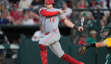 Predicting the Cleveland Guardians’ Winter Meetings Moves