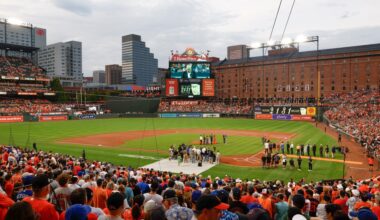 The Orioles stories you cared about the most this year