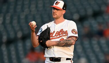 A way-too-early look at the Orioles’ Opening Day roster