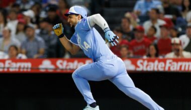 Royals 2026 ZiPS vs 2025 and learning from projections