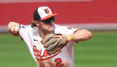 World Baseball Classic: Orioles Gunner Henderson named to Team USA