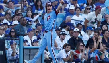 2025 Player Review: Max Kepler