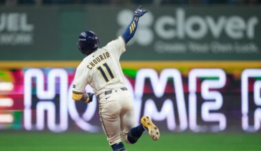 Looking to the past to predict Jackson Chourio’s future