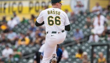 2025 Athletics Season In Review: Brady Basso