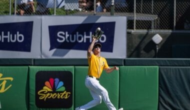 Guardians News and Notes: Reds Sign JJ Bleday - Covering the Corner