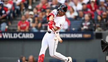 Analyzing ZiPS Projections for the 2026 Guardians