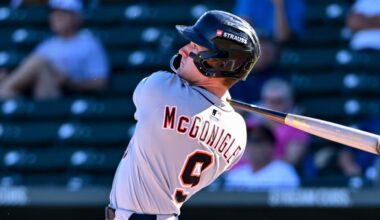 Baseball America releases new Tigers Top 10 prospects