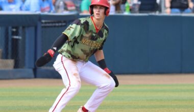 The Washington Nationals 2025 draft class will be exciting to watch in the farm