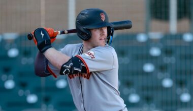 San Francisco Giants prospect rankings: Parks Harber voted No. 17