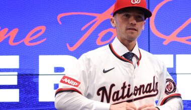 Washington Nationals finalize their 2026 coaching staff