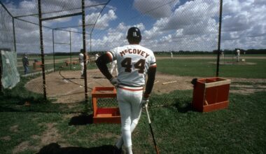 San Francisco Giants prospect rankings: LHP Luis De La Torre No. 14