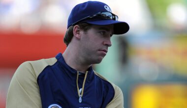 Promotions Within and Expansion of Brewers Scouting Staff - MLB Draft