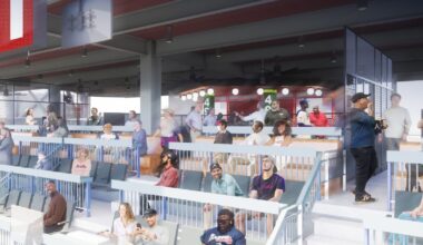 Atlanta Braves show off new hospitality offerings at Truist Park – WSB-TV Channel 2
