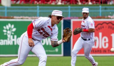 Red Sox prospect Mikey Romero on what he learned in Triple-A in a short time