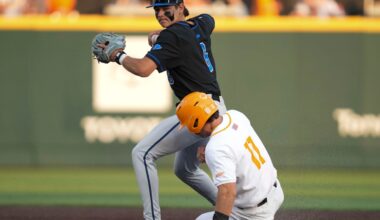 Atlanta Braves 2026 Draft Targets: Tyler Bell