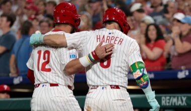 Should Kyle Schwarber bat in front of or behind Bryce Harper?