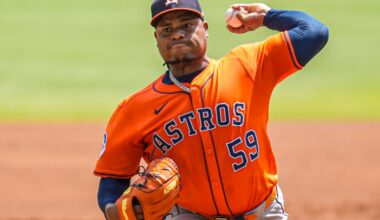 The top free agent pitchers are still waiting to sign