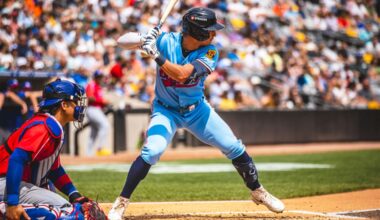 Rule 5 preview: Which players could the Pirates take — or lose — in next week's draft?