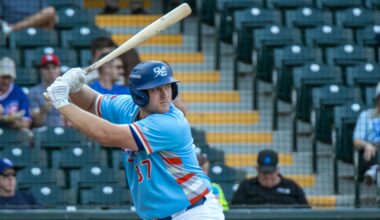 Dodgers news: Luken Baker 2025 season review